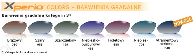kolory cieniowane gradalne w szkłach polaryzacyjnych xperio